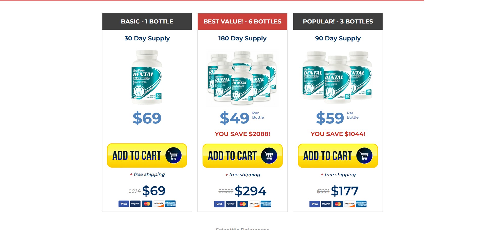 Renew Dental Support Produkt