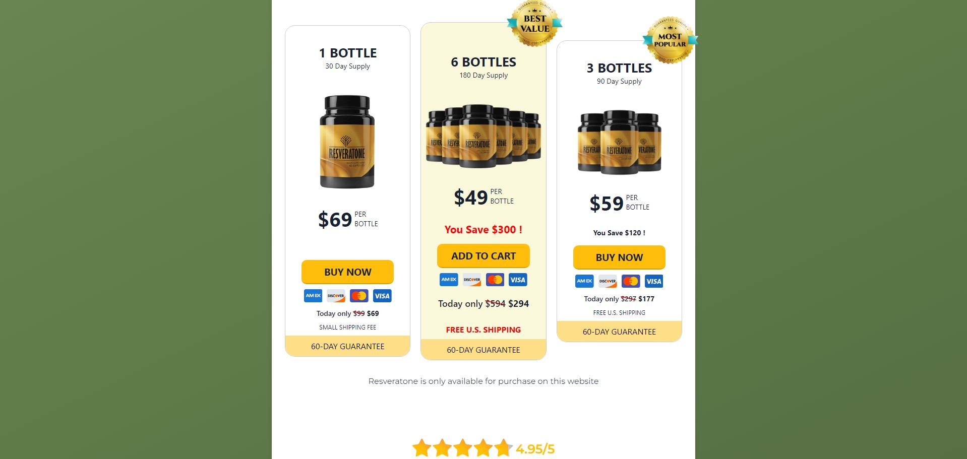 Resveratone Produkt