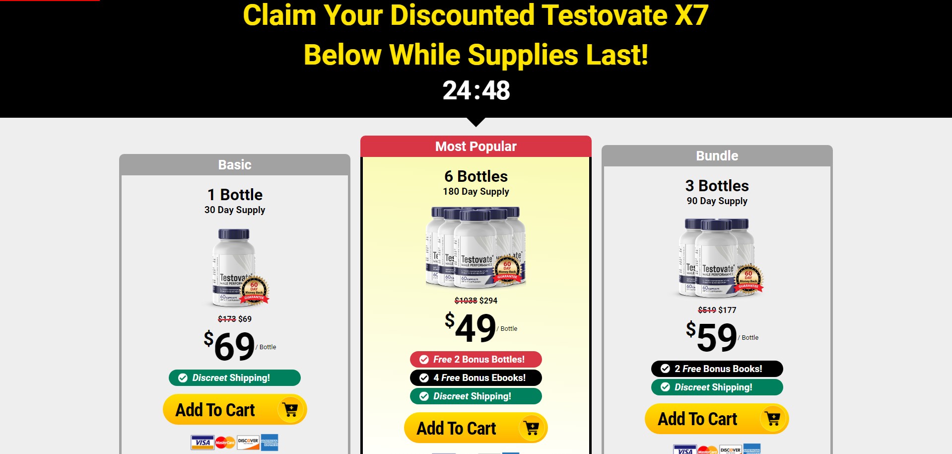 Testovate Produkt